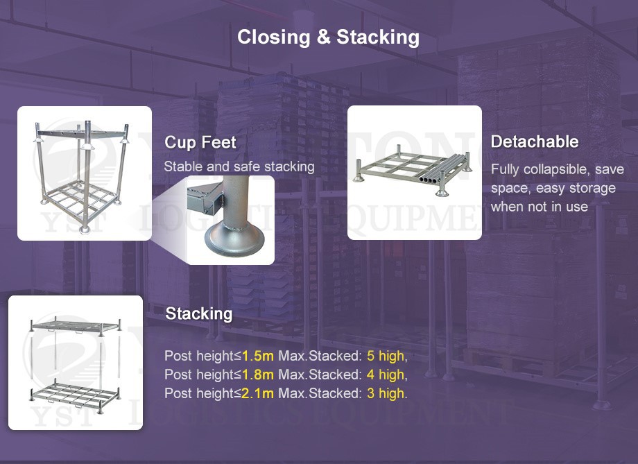 Closing--Stacking-M1-1 Closing--Stacking-M1-1